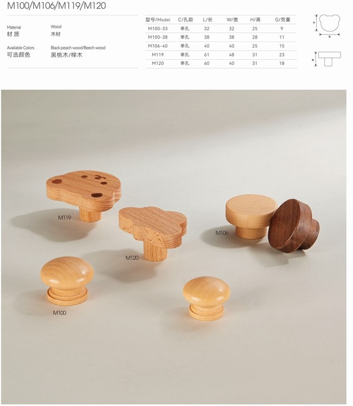 M100-M106-M119-M120木拉手