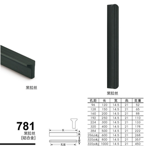 781