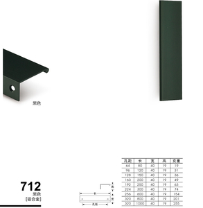 712