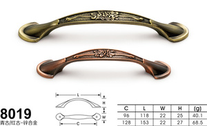 8019青古铜、红古铜-01