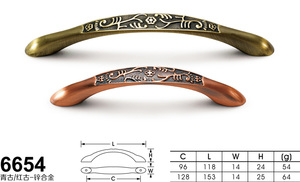 6654青古铜、红古铜-01